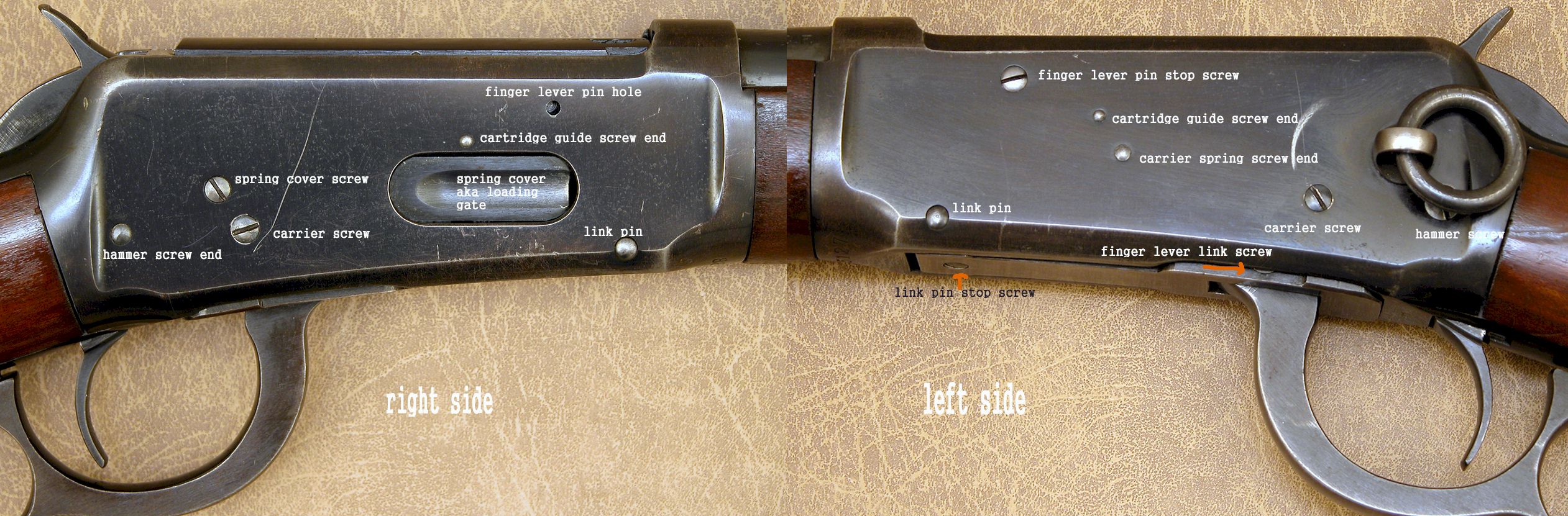 Winchester 1894 POST 64 receiver