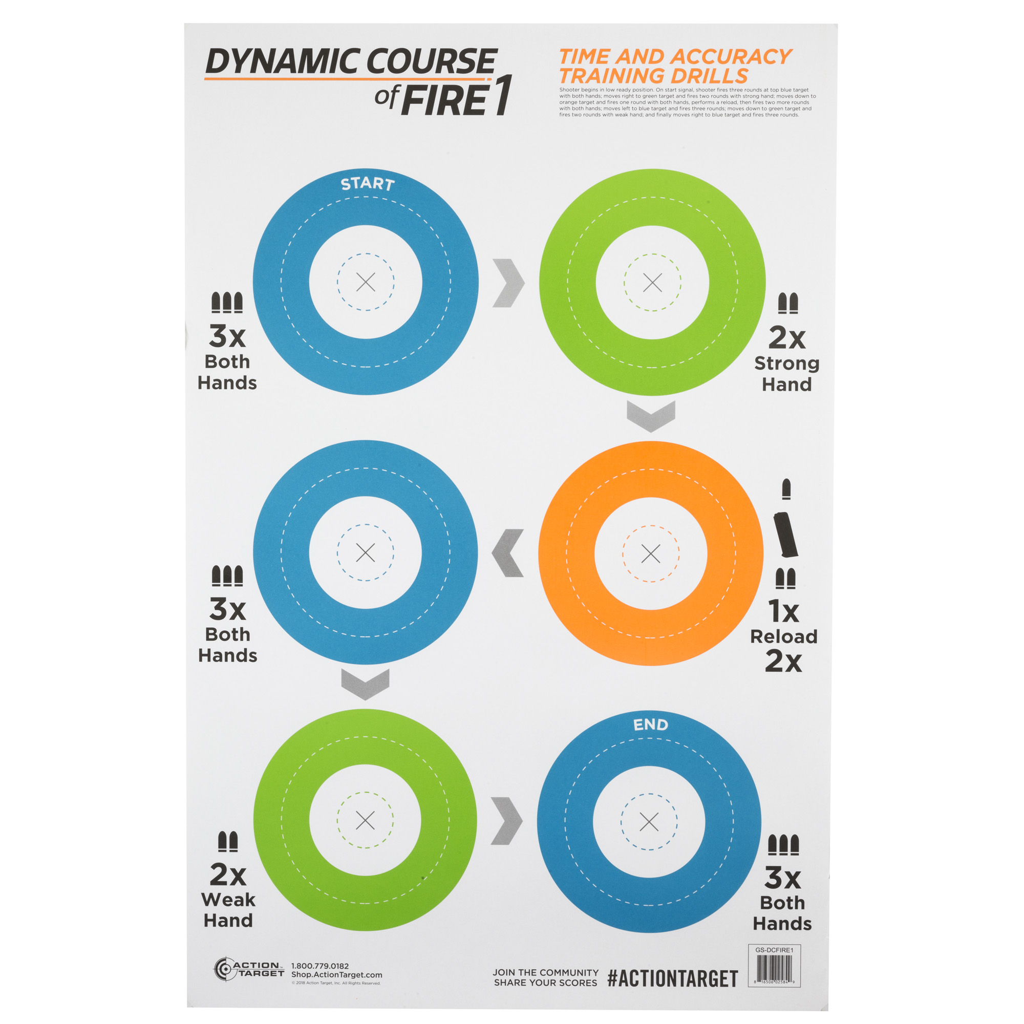 Action Target GSDCFIRE1100 Dynamic Course Circle Paper 23” x 35” Multi-Color 100 Per Box