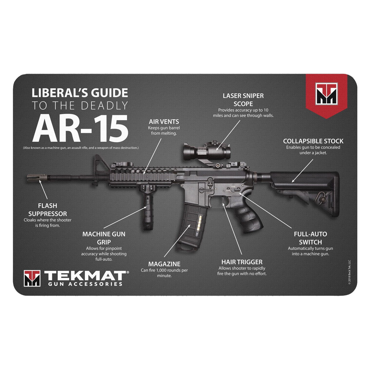 TekMat TEKR17AR15MEDIA Liberal’s Guide To The AR-15 Cleaning Mat Multi Color Rubber 17” Long AR-15 Diagram
