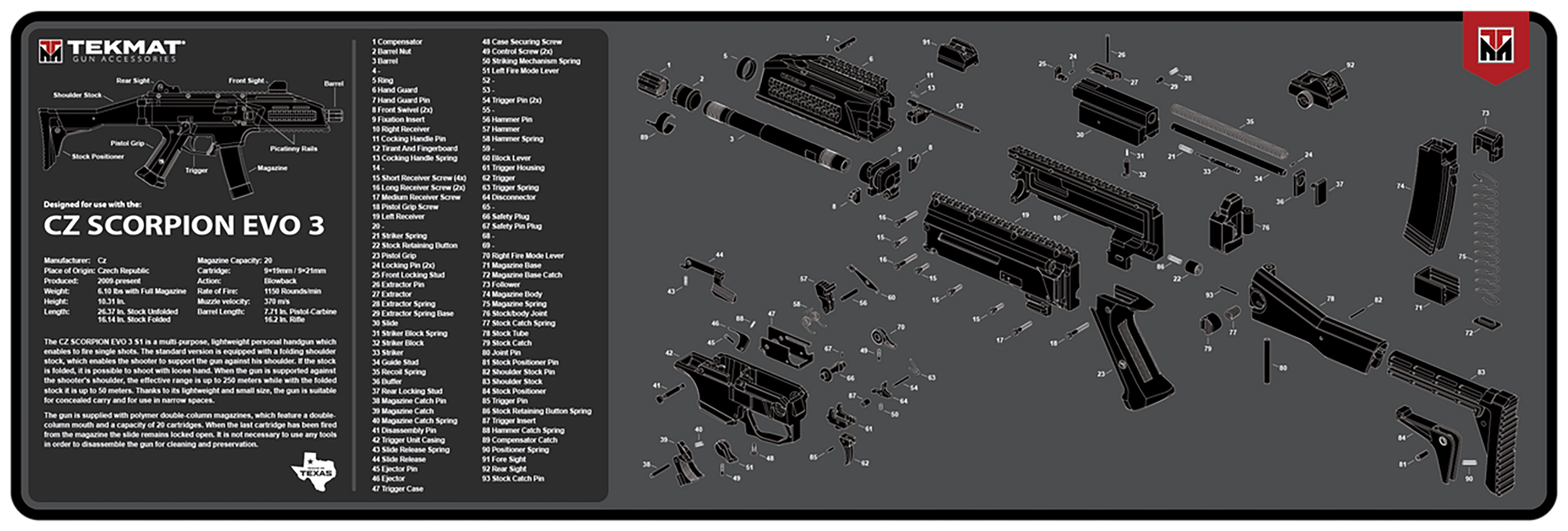 TekMat CZ Scorpion EVO 3 Cleaning Mat 12x36 Black/Gray Rubber - Parts Diagram